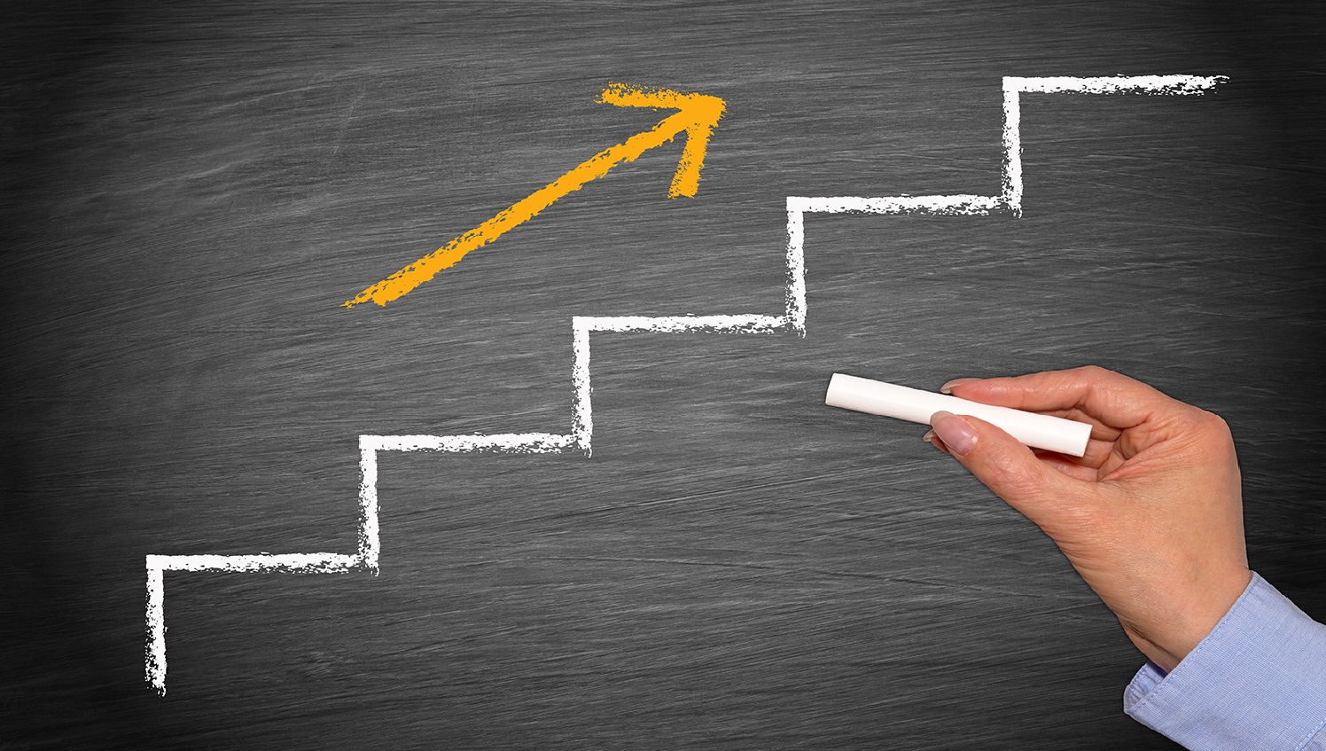 Goals and Objectives